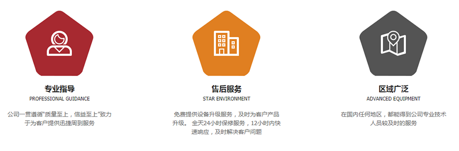 服务流程(图1) 服务流程(图1)